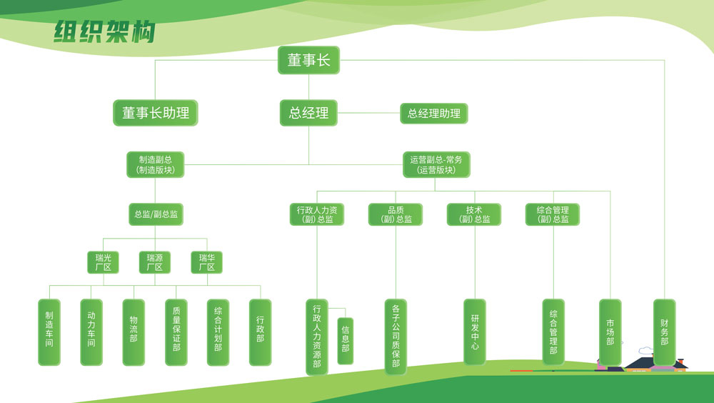 人生就是搏·(中国区)官方网站